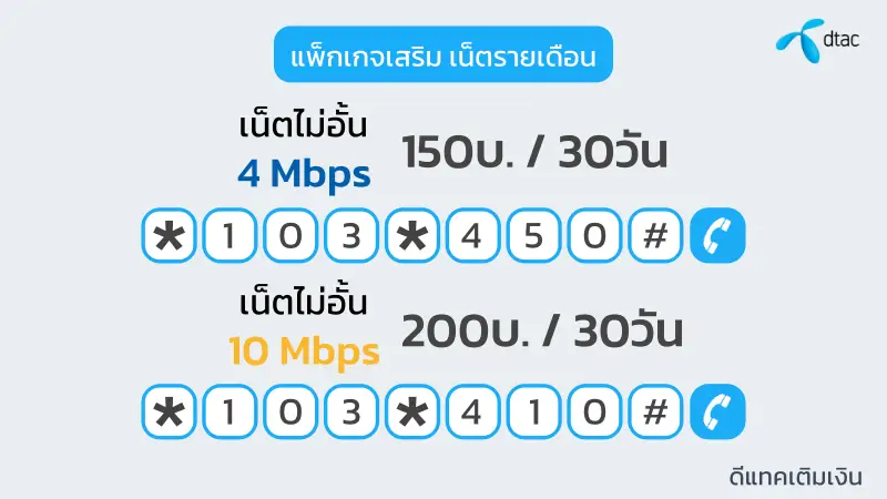 เน็ต Dtac รายเดือน 150 บาท 2023 ยังสมัครได้ไหม - Uma Thailand Blog
