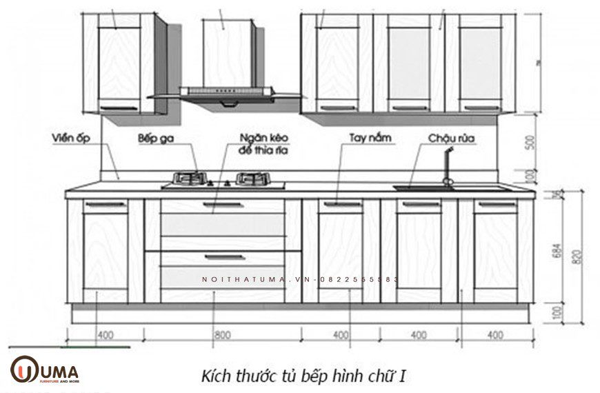Kích thước tủ bếp chuẩn cho chiều cao người việt, Kích thước tủ bếp, Tư vấn nội thất, Tin Tức