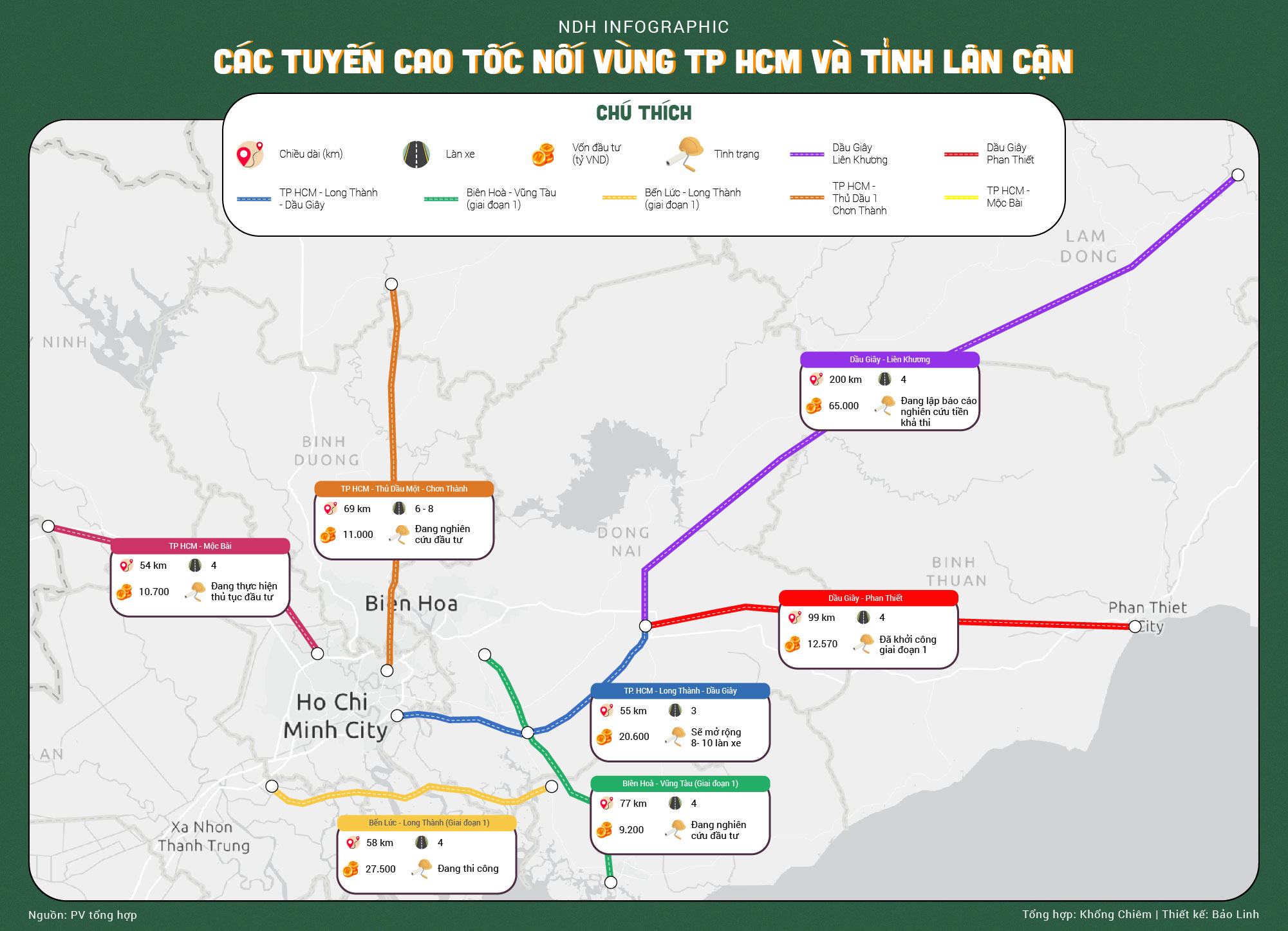 Cập nhật 2023: Tiến độ 9 tuyến cao tốc nối vùng Thành phố Hồ Chí Minh và tỉnh lân cận năm 2023, , Khám phá